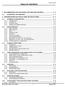TABLE OF CONTENTS 1 RICHARDSON SOCCER ASSOCIATION PHILOSOPHY STATEMENT OF PURPOSE ADMINISTRATIVE RULES AND REGULATIONS...