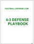 FOOTBALL-DEFENSE.COM 4-3 DEFENSE PLAYBOOK