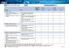 IMCA Competence Assessment Portfolio May 2012