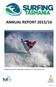 ANNUAL REPORT 2015/16