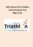 2014 Vierzon ETU Triathlon Junior European Cup. Mai 11 th