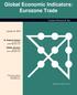 Global Economic Indicators: Eurozone Trade