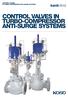CONTROL VALVES IN TURBO-COMPRESSOR ANTI-SURGE SYSTEMS
