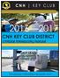 CNH KEY CLUB DISTRICT