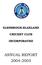 GLENBROOK-BLAXLAND CRICKET CLUB INCORPORATED