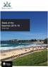 State of the beaches Sydney region