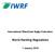 International Wheelchair Rugby Federation. World Ranking Regulations