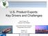 U.S. Product Exports: Key Drivers and Challenges