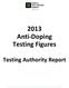 2013 Anti Doping Testing Figures. Testing Authority Report