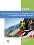 British Columbia Road Safety Enhanced Enforcement ANNUAL REPORT