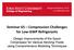 Seminar 65 Compression Challenges for Low GWP Refrigerants