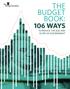 THE BUDGET BOOK: 106 WAYS TO REDUCE THE SIZE AND SCOPE OF GOVERNMENT