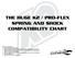 THE HUGE K2 / PRO-FLEX SPRING AND SHOCK COMPATIBILITY CHART