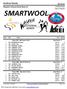 Unofficial Results. Wasatch Citizens Series Race # Racers. PDF created with pdffactory trial version