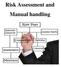 Risk Assessment and Manual handling
