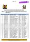 2012 KCPE EXAMINATION ORDERS OF MERIT