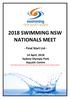 2018 SWIMMING NSW NATIONALS MEET