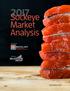 Sockeye Market Analysis