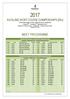 2017 AUCKLAND SHORT COURSE CHAMPIONSHIPS (25m)