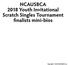 NCAUSBCA 2018 Youth Invitational Scratch Singles Tournament finalists mini-bios