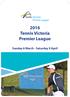 2016 Tennis Victoria Premier League