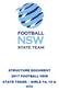 STRUCTURE DOCUMENT 2017 FOOTBALL NSW STATE TEAMS GIRLS 14, 15 & NTC