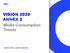 VISION 2020 ANNEX 2 Media Consumption Trends MEDIA INTELLIGENCE SERVICE