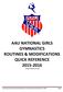 AAU NATIONAL GIRLS GYMNASTICS ROUTINES & MODIFICATIONS QUICK REFERENCE