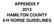 APPENDIX F 2013 HAMILTON COUNTY 4-H HORSE GUIDELINES