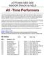 All -Time Performers