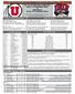 University of Utah Women s Basketball Game Notes