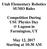 Utah Elementary Robotics SUMO Rules. Competition During USU Physics Lagoon in Farmington, UT. May 12, 2017 Starting at 10:30 AM