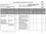 RISK ASSESSMENT FORM- MANAGING HEALTH AND SAFETY
