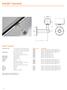 liniled Handrail liniled Handrail Number of LEDs