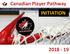 Canadian Player Pathway INITIATION