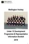 Wellington Community Hockey. Under 15 Development Programme. Wellington Hockey