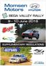Momsen Motors Bega Valley Rally