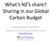 What s NZ s share? Sharing in our Global Carbon Budget