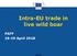 Intra-EU trade in live wild boar. PAFF April 2018