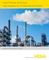 Level, Pressure, and Density Instrumentation for the Petrochemical Industry