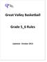 Great Valley Basketball. Grade 5_6 Rules