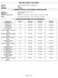 MATERIAL SAFETY DATA SHEET 2. COMPOSITION/INFORMATION ON INGREDIENTS