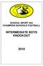 SCHOOL SPORT WA CHAMPION SCHOOLS FOOTBALL INTERMEDIATE BOYS KNOCKOUT