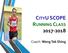 CITYU SCOPE RUNNING CLASS Coach: Wong Tak Shing