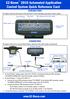 EZ-Boom 2010 Automated Application Control System Quick Reference Card INTRODUCTION