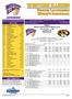 WESTERN ILLINOIS. Fighting Leatherneck Women s Basketball Schedule/Results (0-0, 0-0) Stay Connected