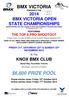 FEATURING THE TOP 8 PRO SHOOTOUT. A Class S event, run under UCI BMX rules with Australian Regional Applications 2014