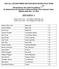 2012 ALL-CIF-SOUTHERN SECTION BOYS WATER POLO TEAM
