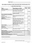 ISA Certified Tree Worker Climber Specialist Skills Test Evaluation Form