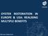 OYSTER RESTORATION IN EUROPE & USA: REALISING MULTIPLE BENEFITS. Morven Robertson